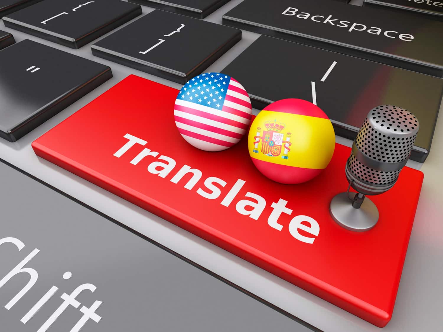 Keyboard with translate button and flags